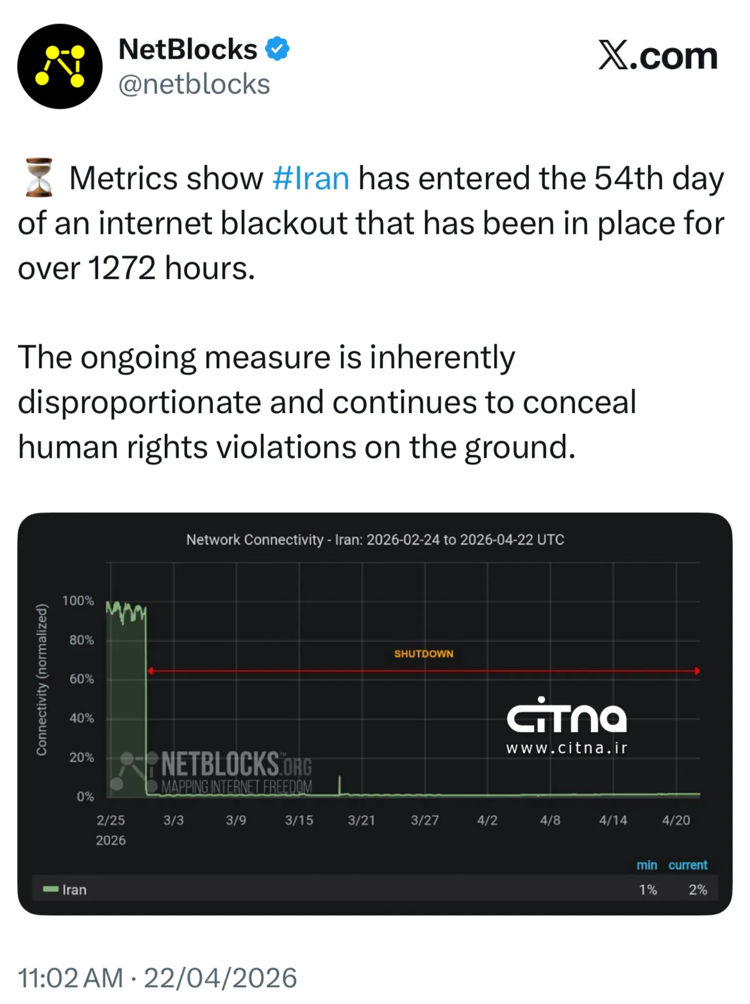 خاموشی دیجیتال ایران