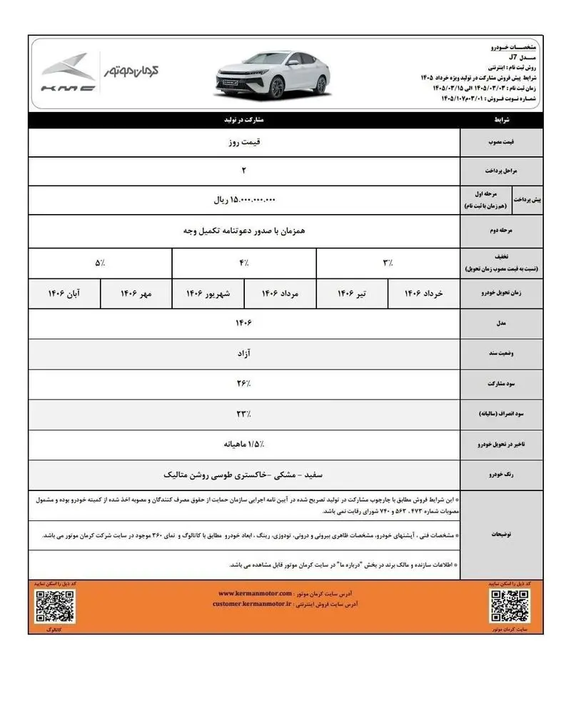 فروش مشارکتی کرمان موتور