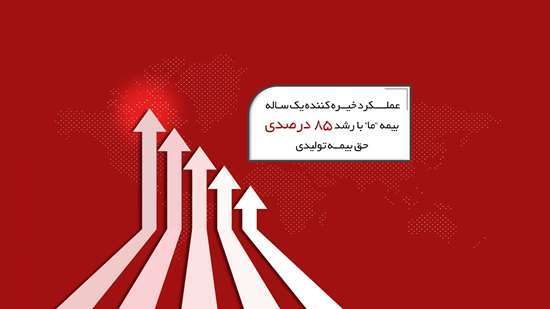 عملکرد خیره کننده یک ساله بیمه ما با رشد ۸۵ درصدی حق بیمه تولیدی