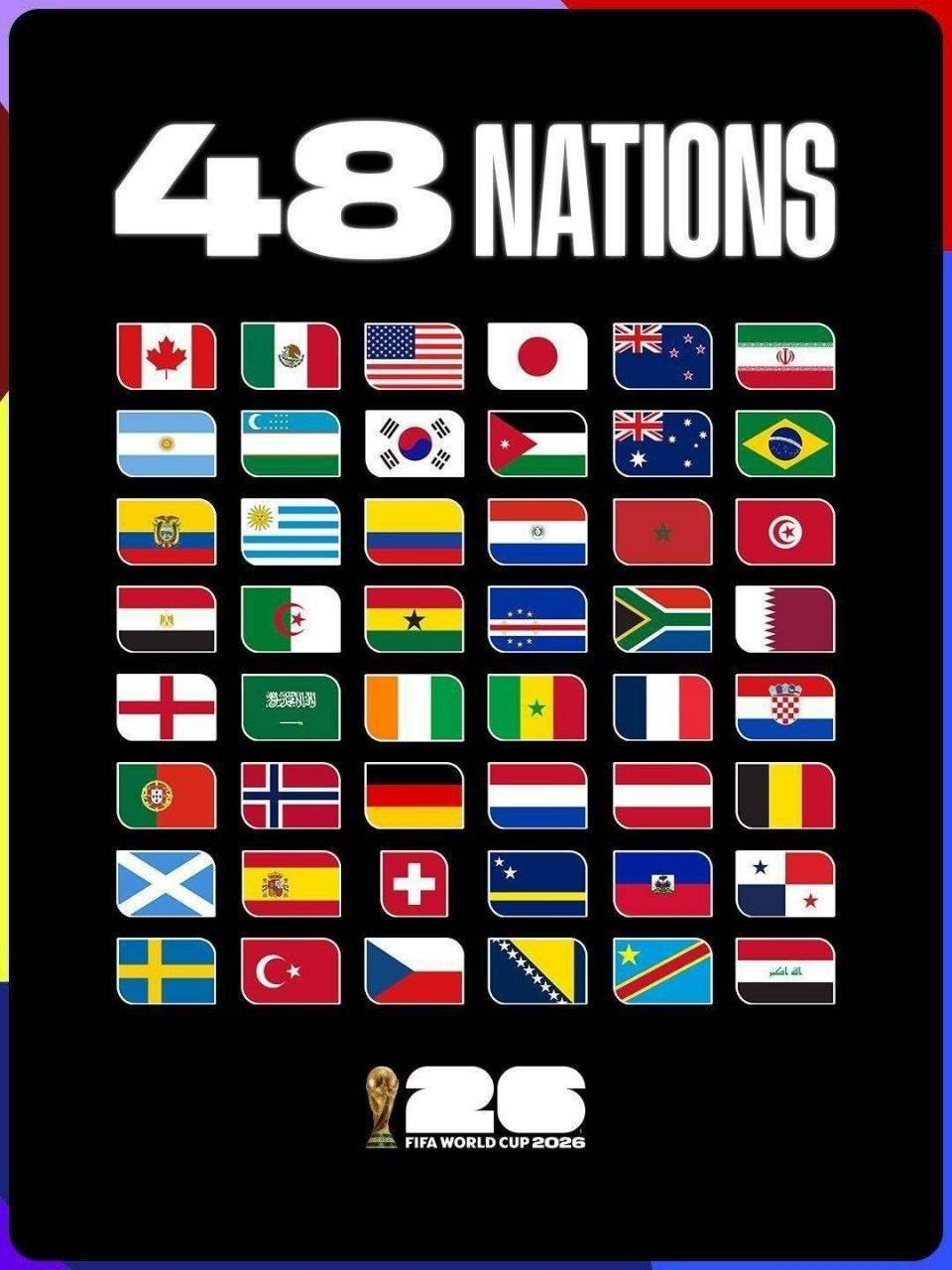 ​​​پوستر فیفا از تیم‌های حاضر در جام جهانی ۲۰۲۶