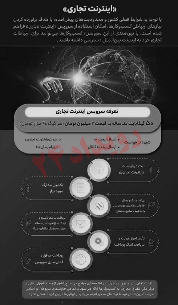 چگونه اینترنت پرو یا اینترنت تجاری بگیریم؟