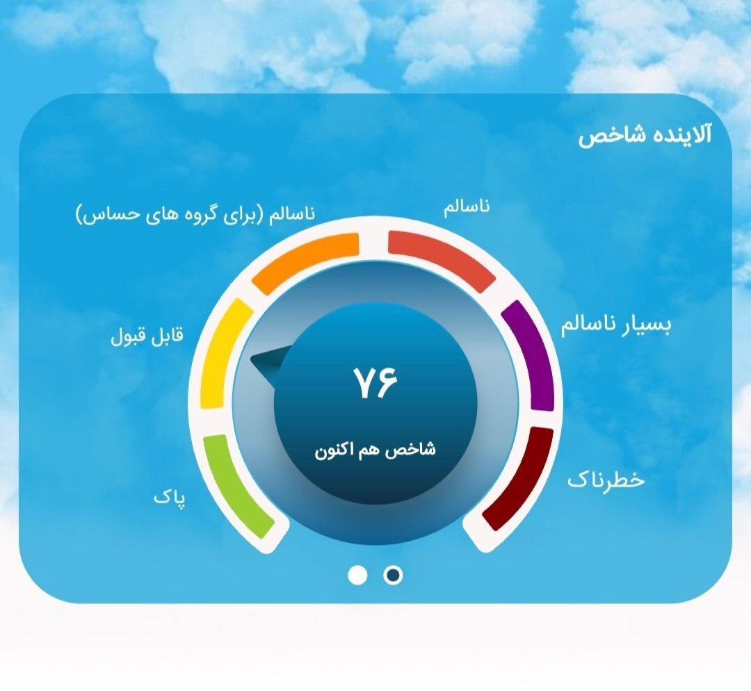 شاخص آلودگی هوای تهران سه شنبه ۸ اردیبهشت ۱۴۰۵