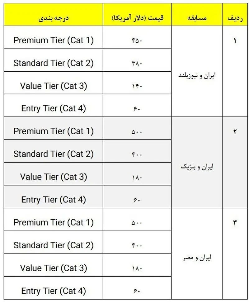 جدول قیمت بلیت بازی‌های ایران