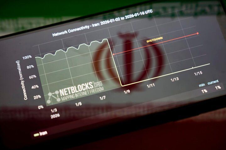 انجمن تجارت الکترونیک