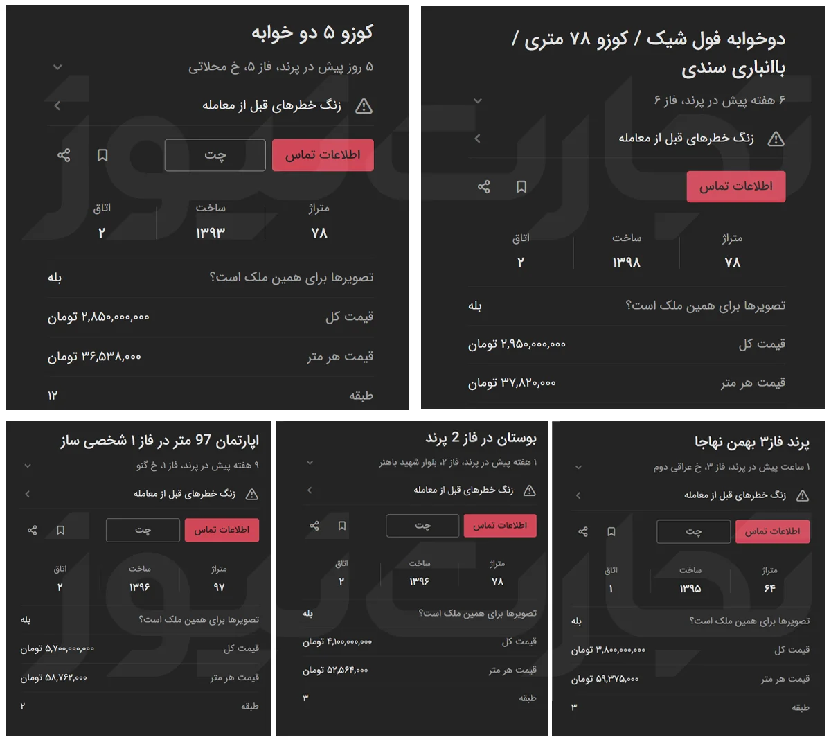قیمت خانه در پرند قیمت خانه در پرند