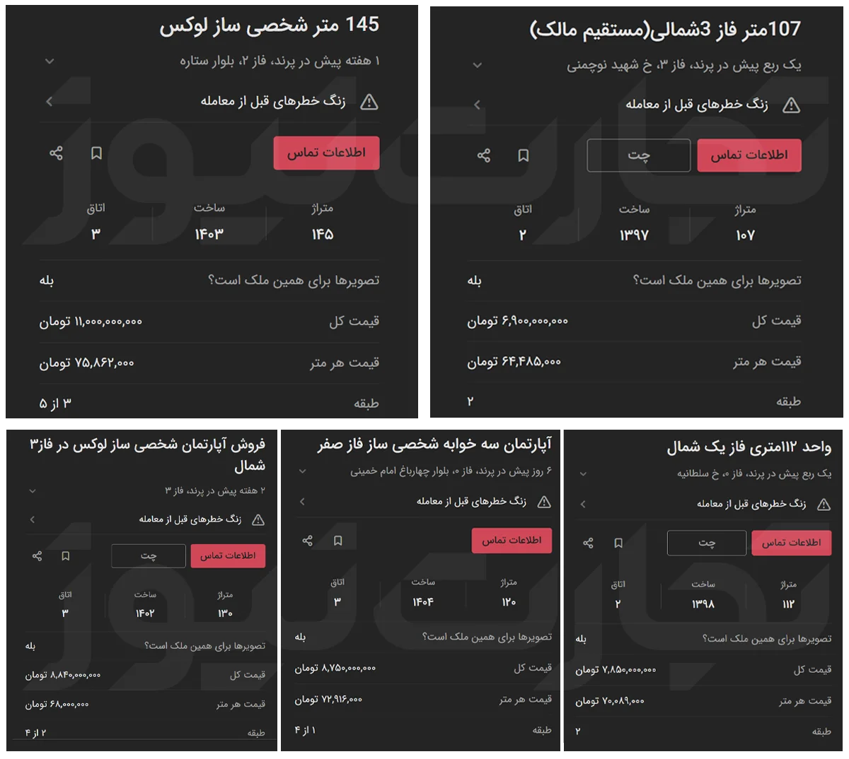 قیمت خانه در پرند قیمت خانه در پرند
