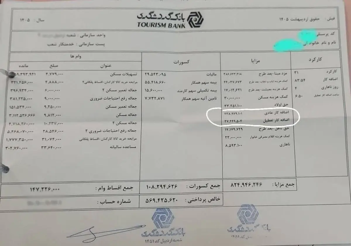 عکس/فیش حقوقی آبدارچی یک بانک خبرساز شد