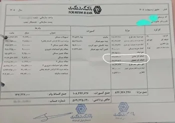 عکس/فیش حقوقی آبدارچی یک بانک خبرساز شد
