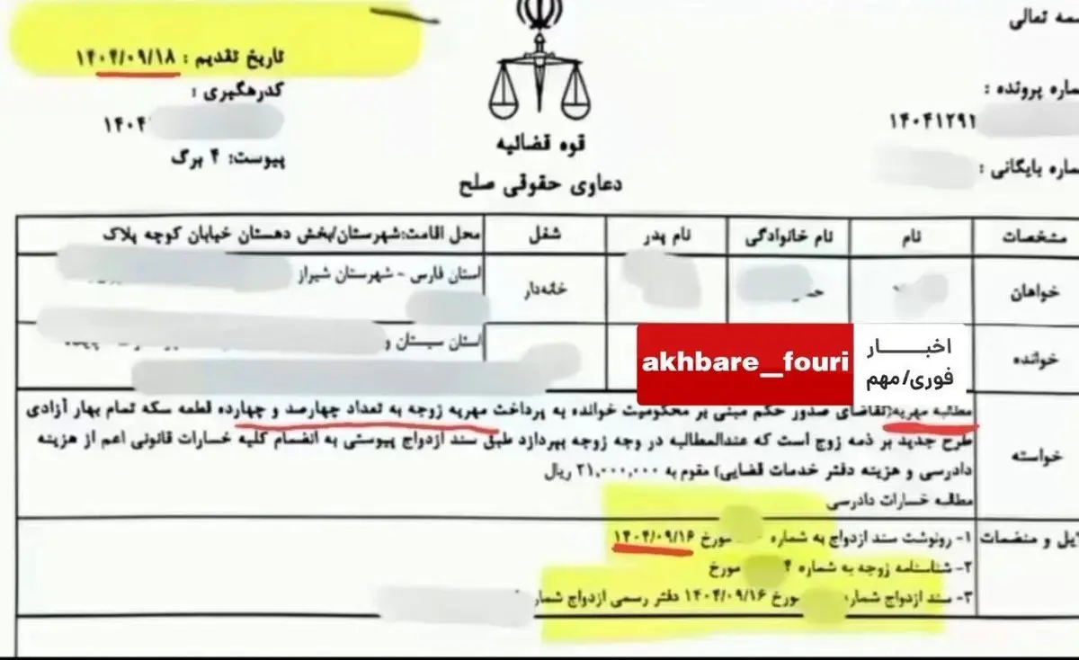 عروس ۴۸ ساعت بعد از عقد سراغ مهریه ۴۱۴ سکه‌ای رفت