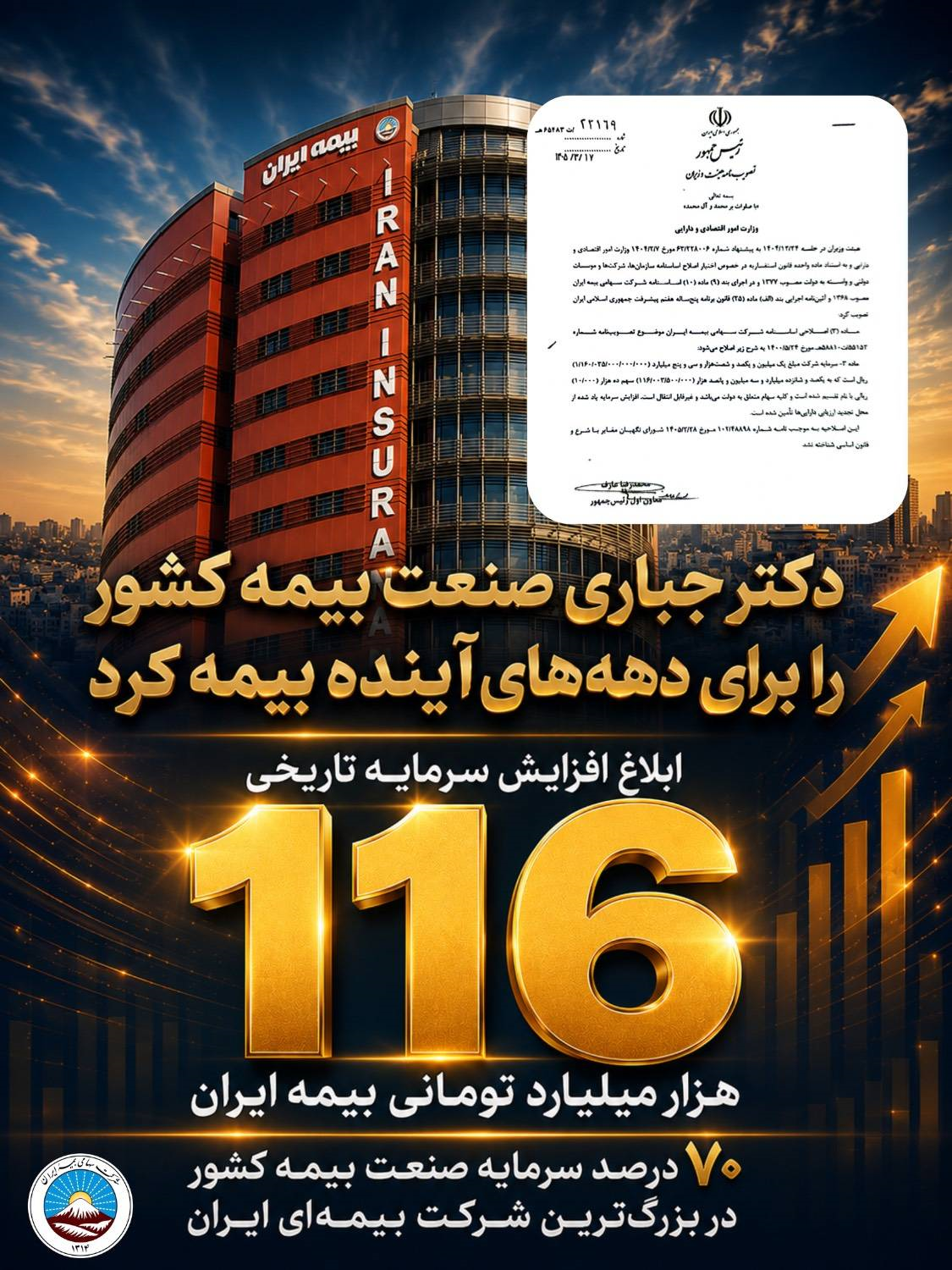 ابلاغ افزایش سرمایه تاریخی ۱۱۶ هزار میلیارد تومانی بیمه ایران ابلاغ افزایش سرمایه تاریخی ۱۱۶ هزار میلیارد تومانی بیمه ایران