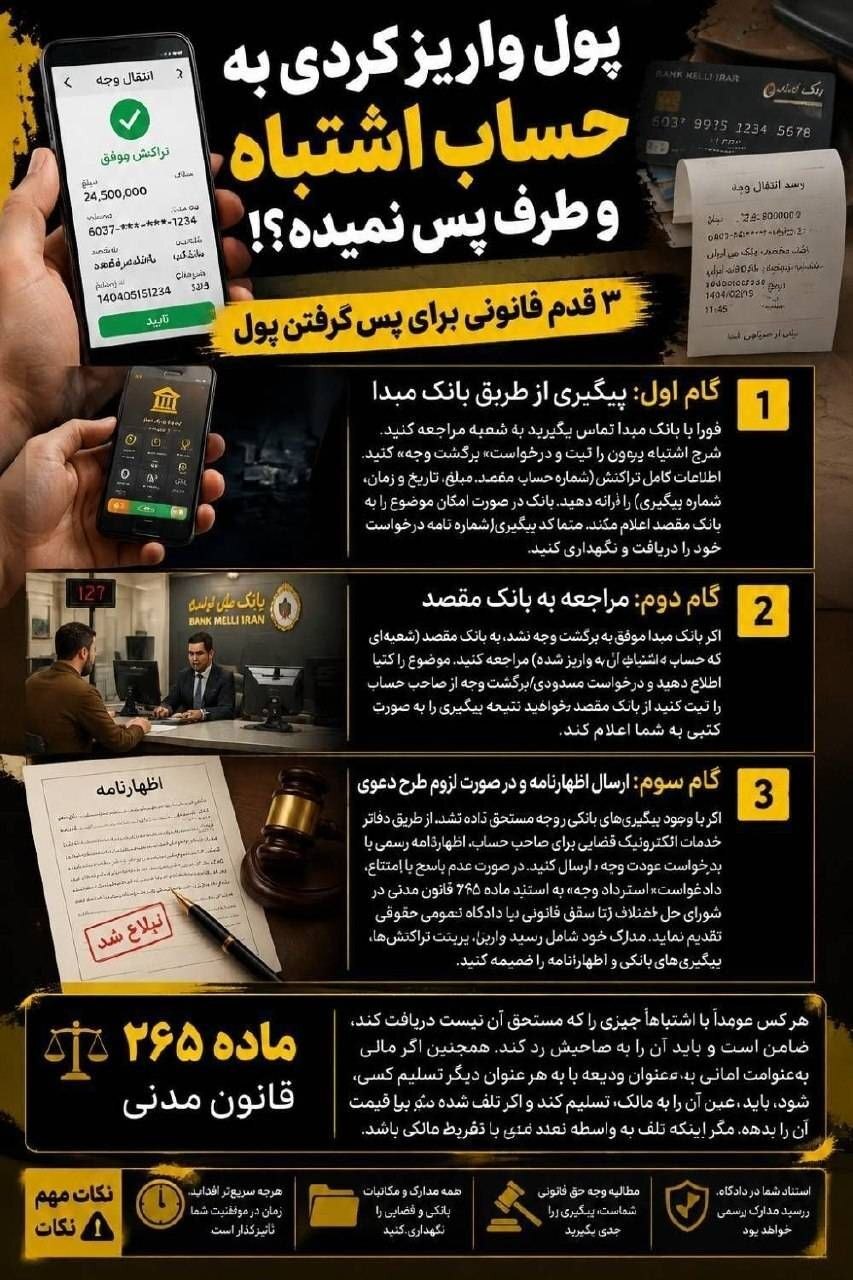 راه‌های قانونی برای بازیابی پول واریز شده به اشتباه