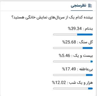 محبوب‌ترین سریال نمایش خانگی