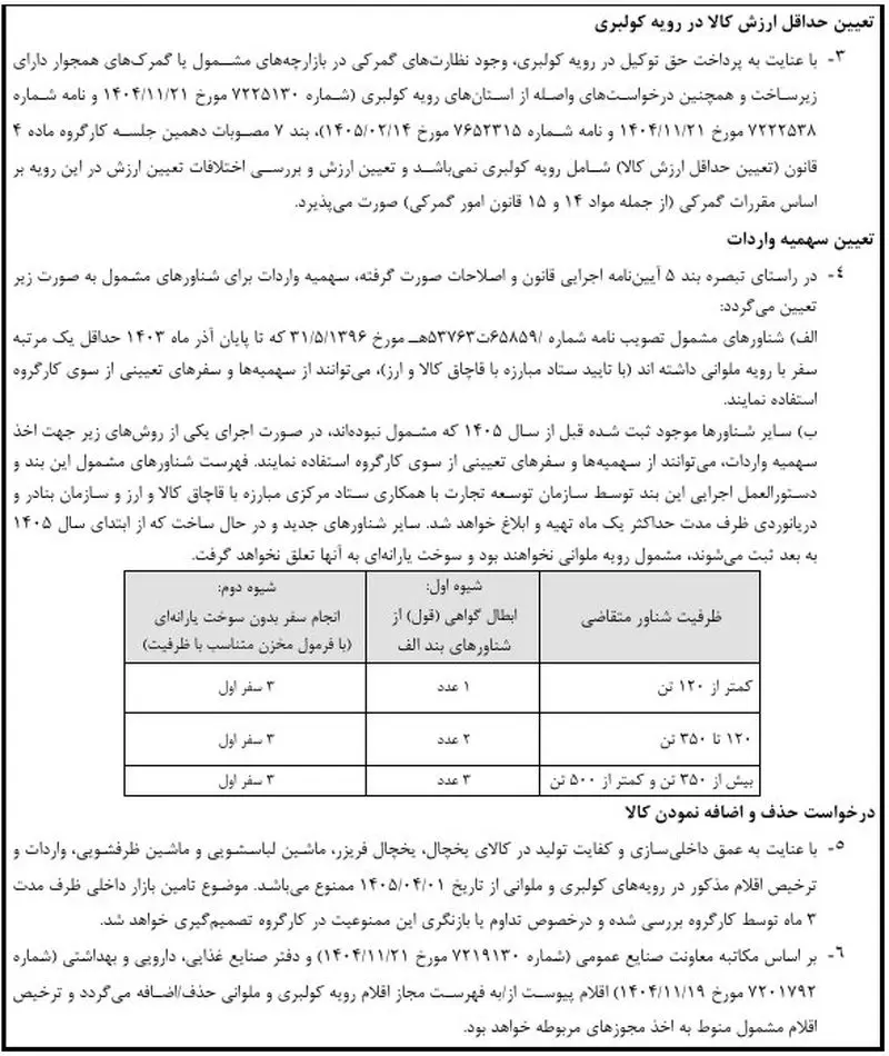 ممنوعیت ورود سه کالای لوازم خانگی از طریق کولبری + سند