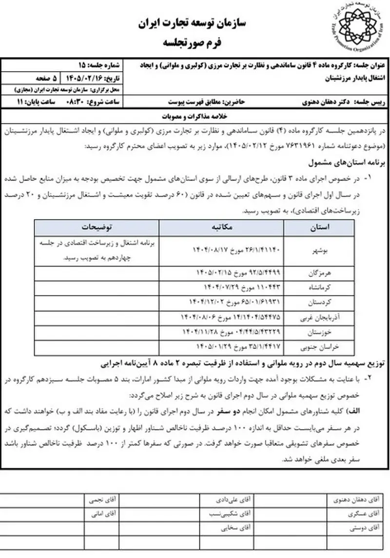 ممنوعیت ورود سه کالای لوازم خانگی از طریق کولبری + سند