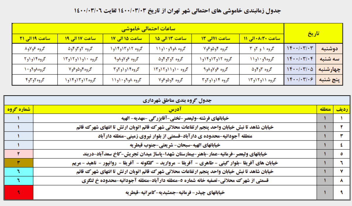 جدول قطعی امروز برق تهران