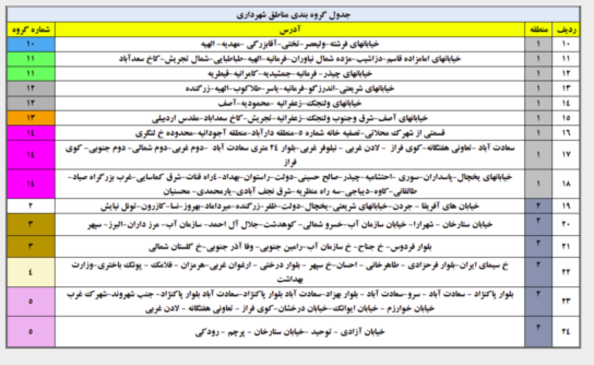 جدول قطعی امروز برق تهران