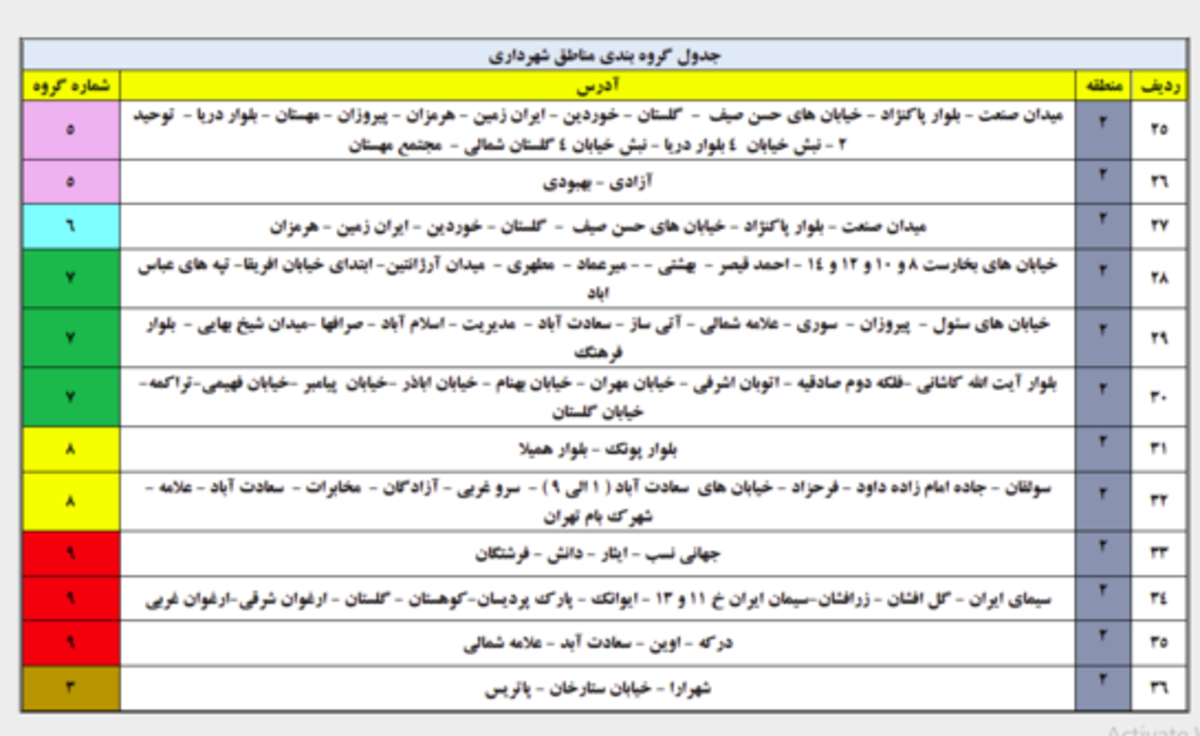 جدول قطعی امروز برق تهران