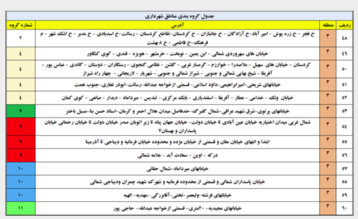 جدول قطعی امروز برق تهران