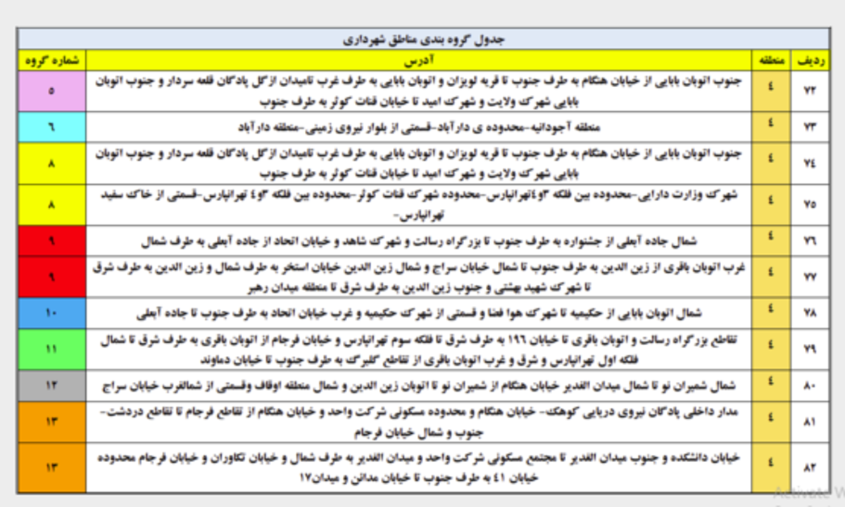 جدول قطعی امروز برق تهران