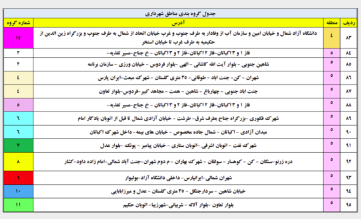 جدول قطعی امروز برق تهران