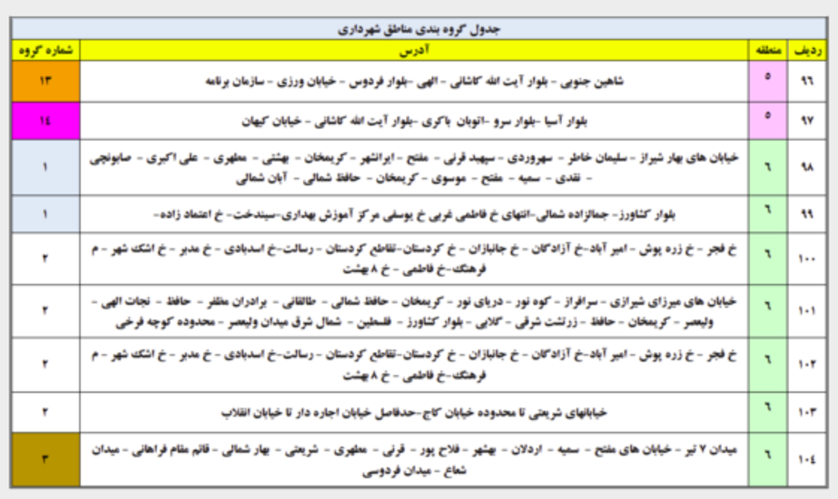 جدول قطعی امروز برق تهران