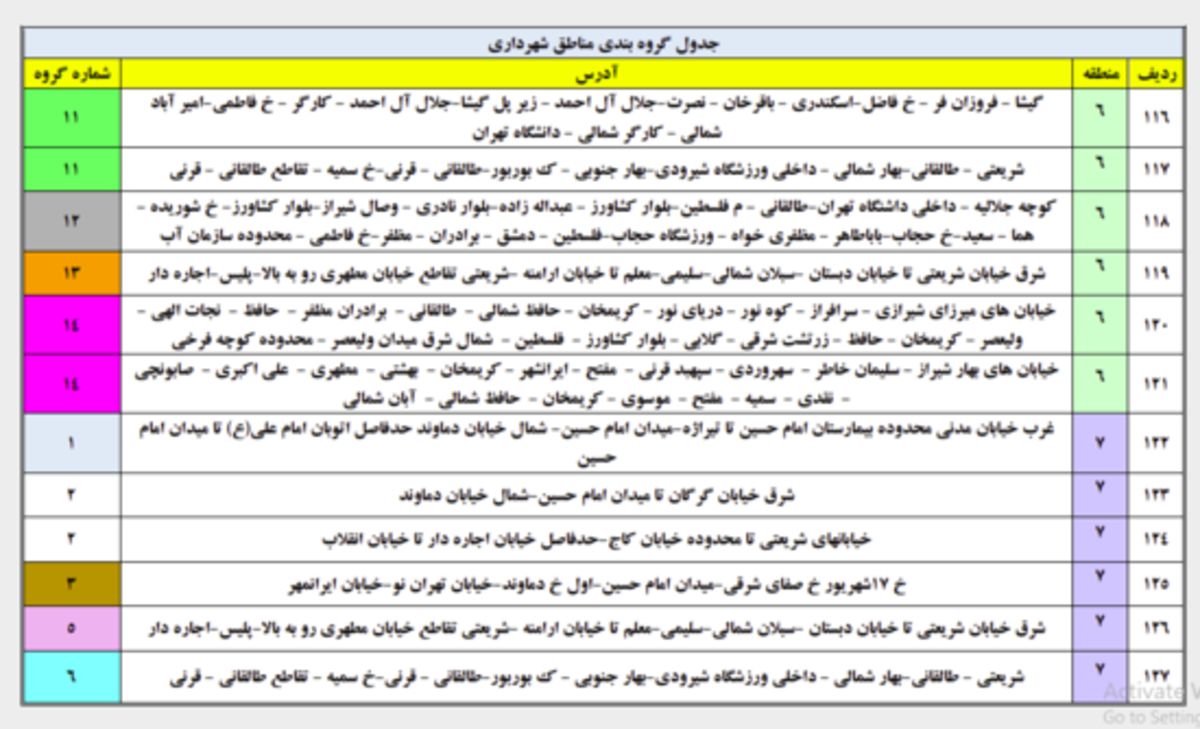 جدول قطعی امروز برق تهران