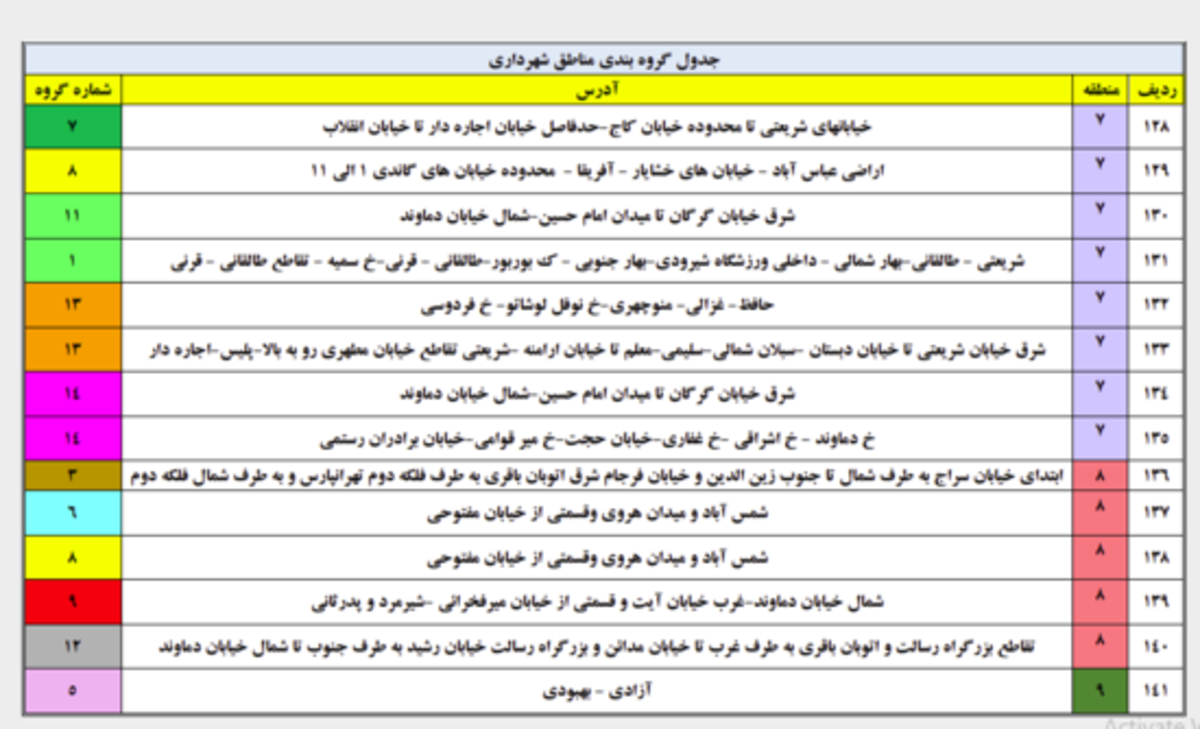 جدول قطعی امروز برق تهران