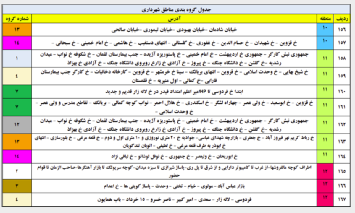 جدول قطعی امروز برق تهران