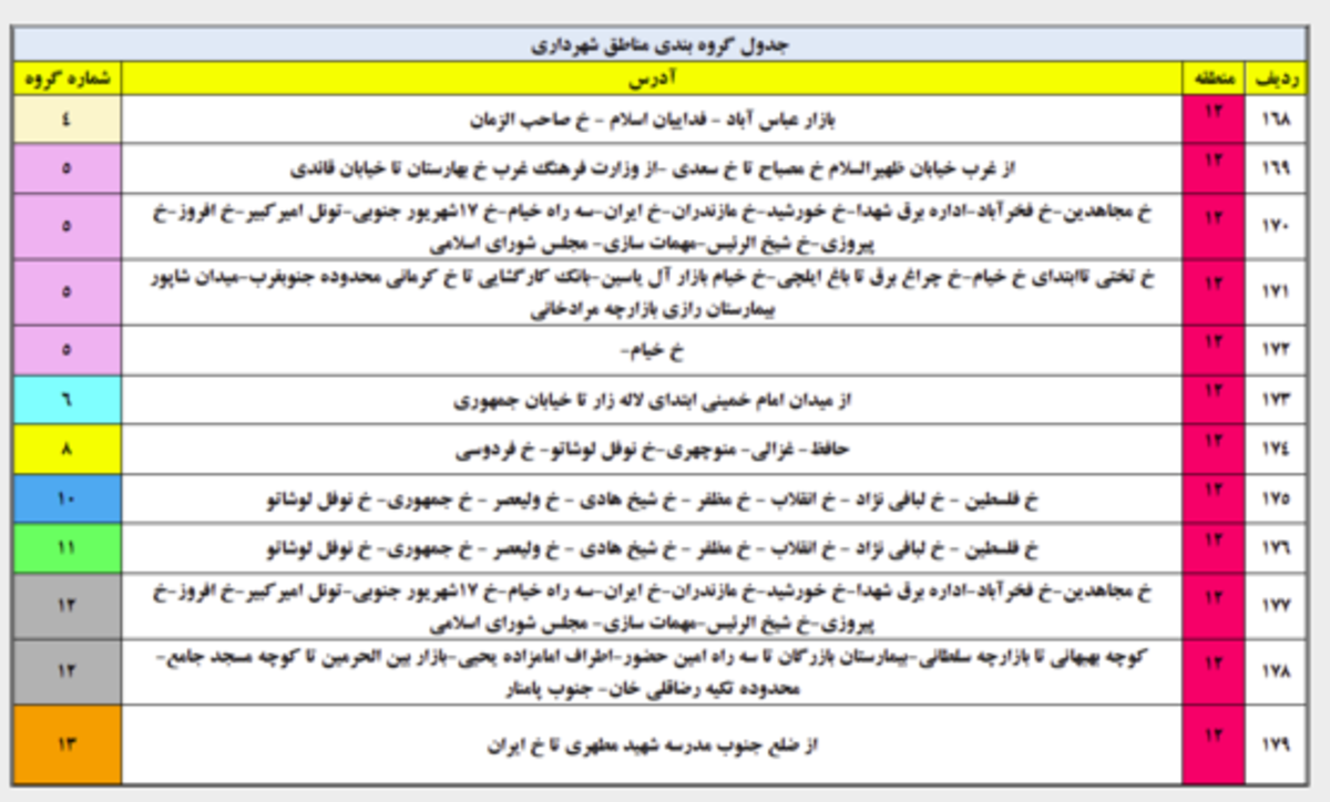 جدول قطعی امروز برق تهران