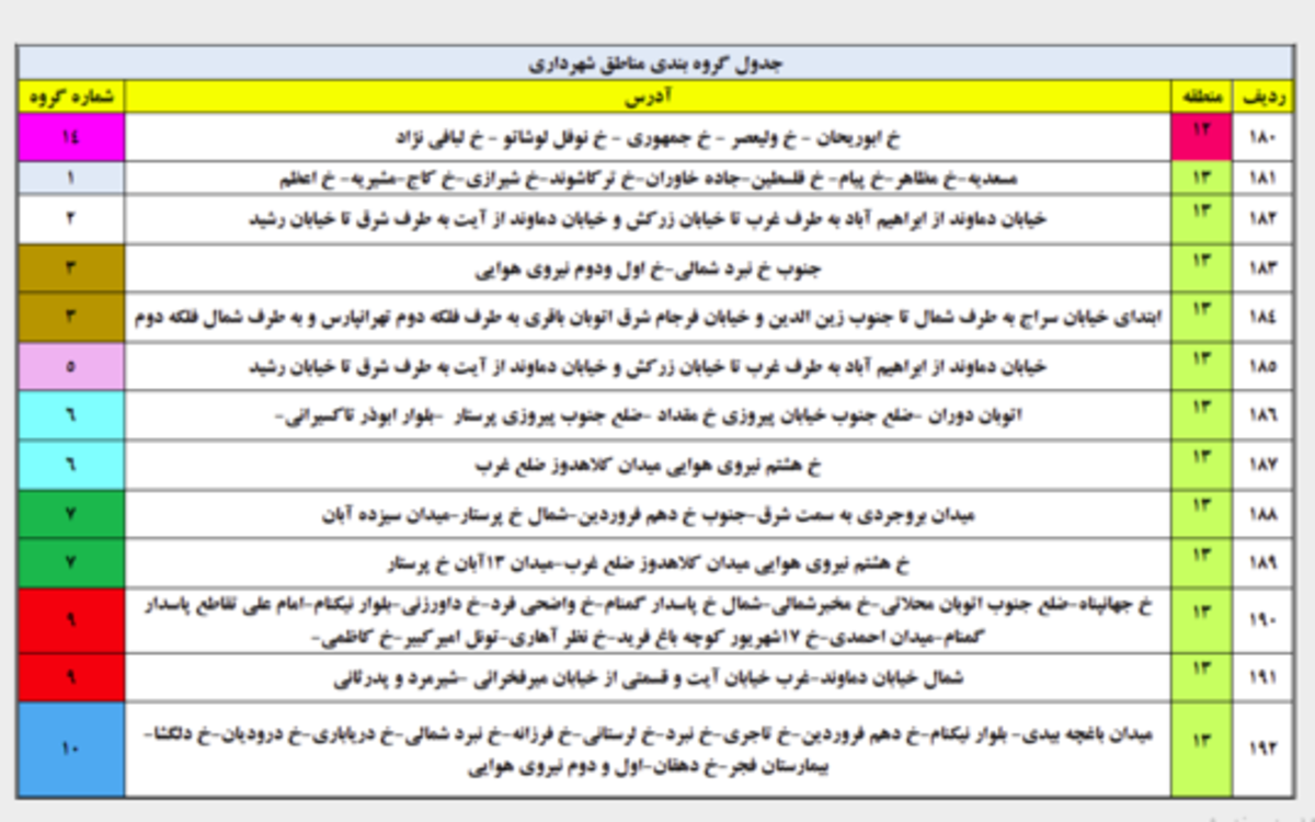 جدول قطعی امروز برق تهران