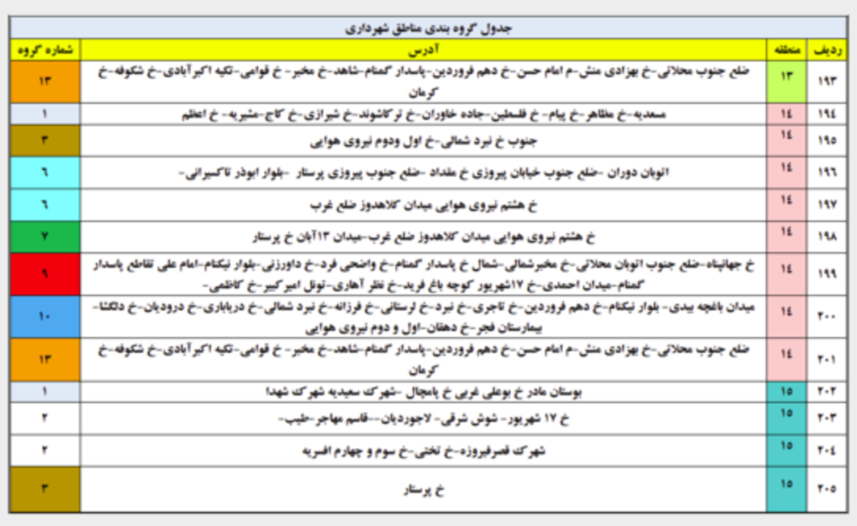 جدول قطعی امروز برق تهران