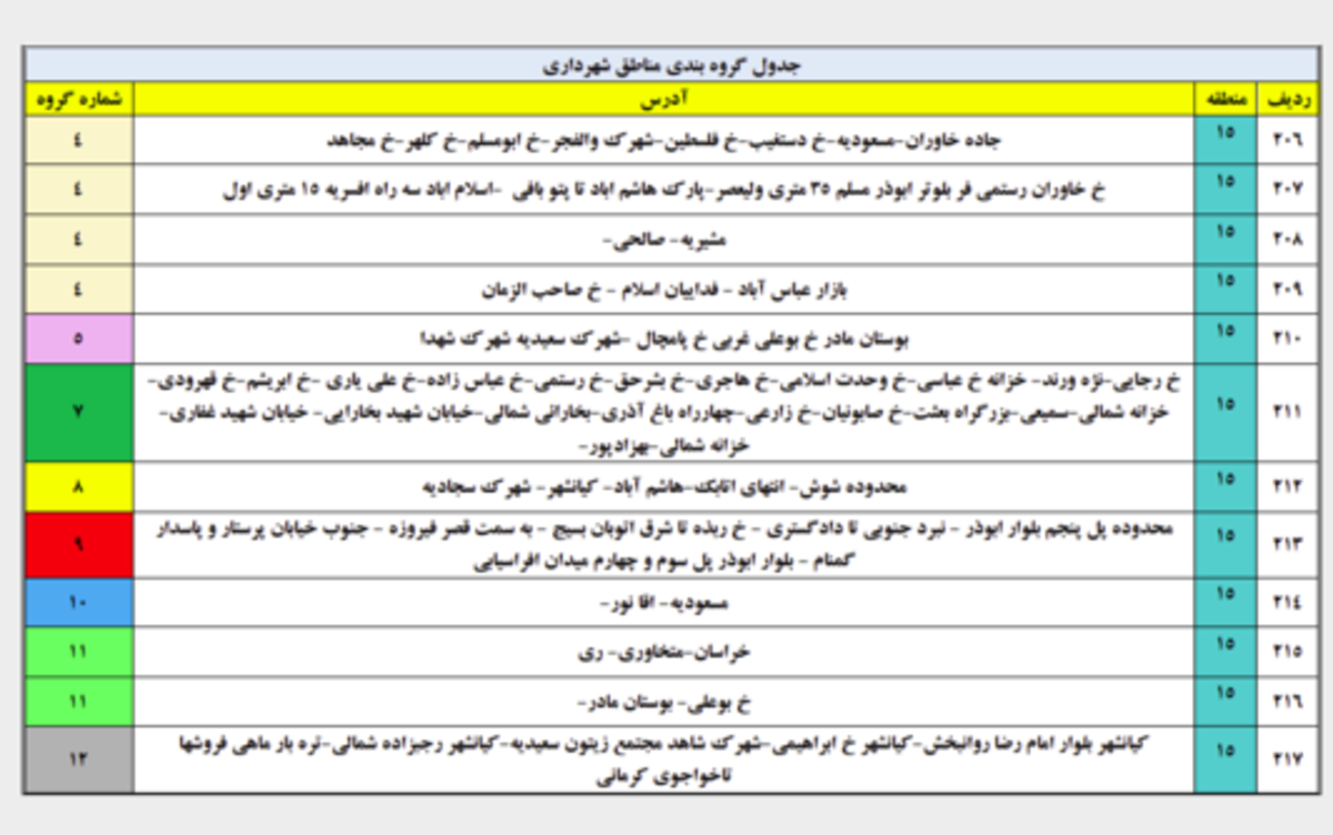 جدول قطعی امروز برق تهران