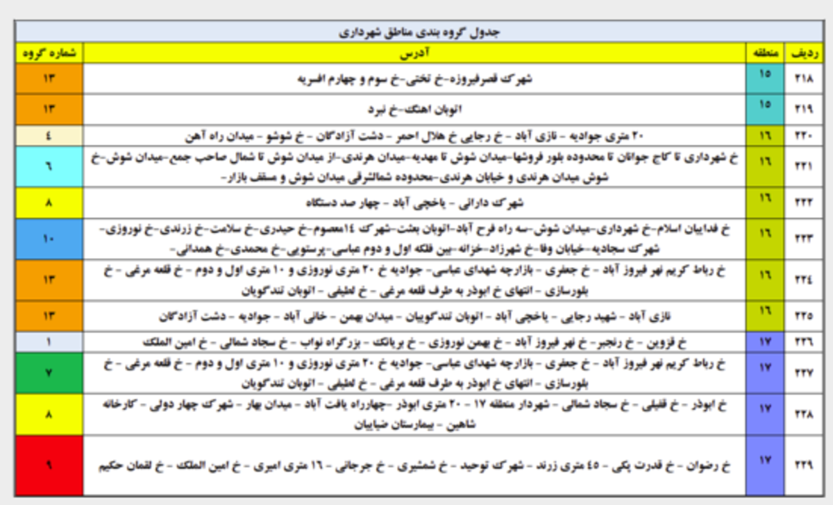 جدول قطعی امروز برق تهران