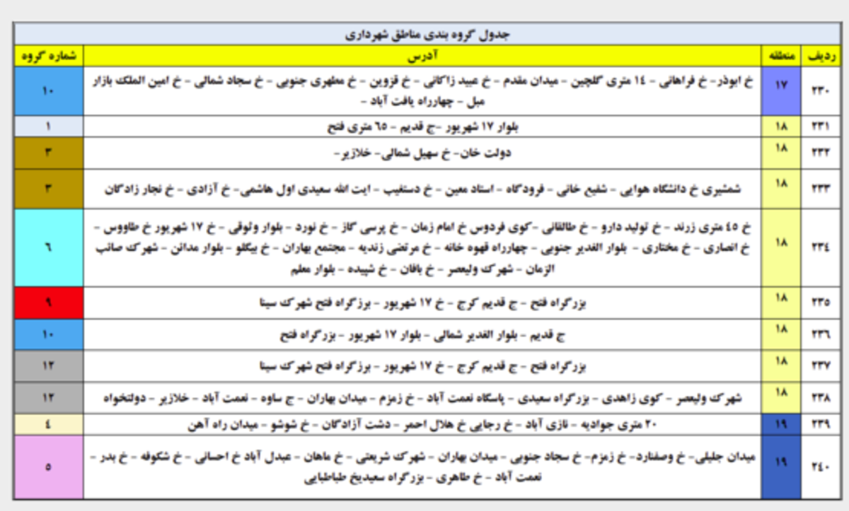 جدول قطعی امروز برق تهران