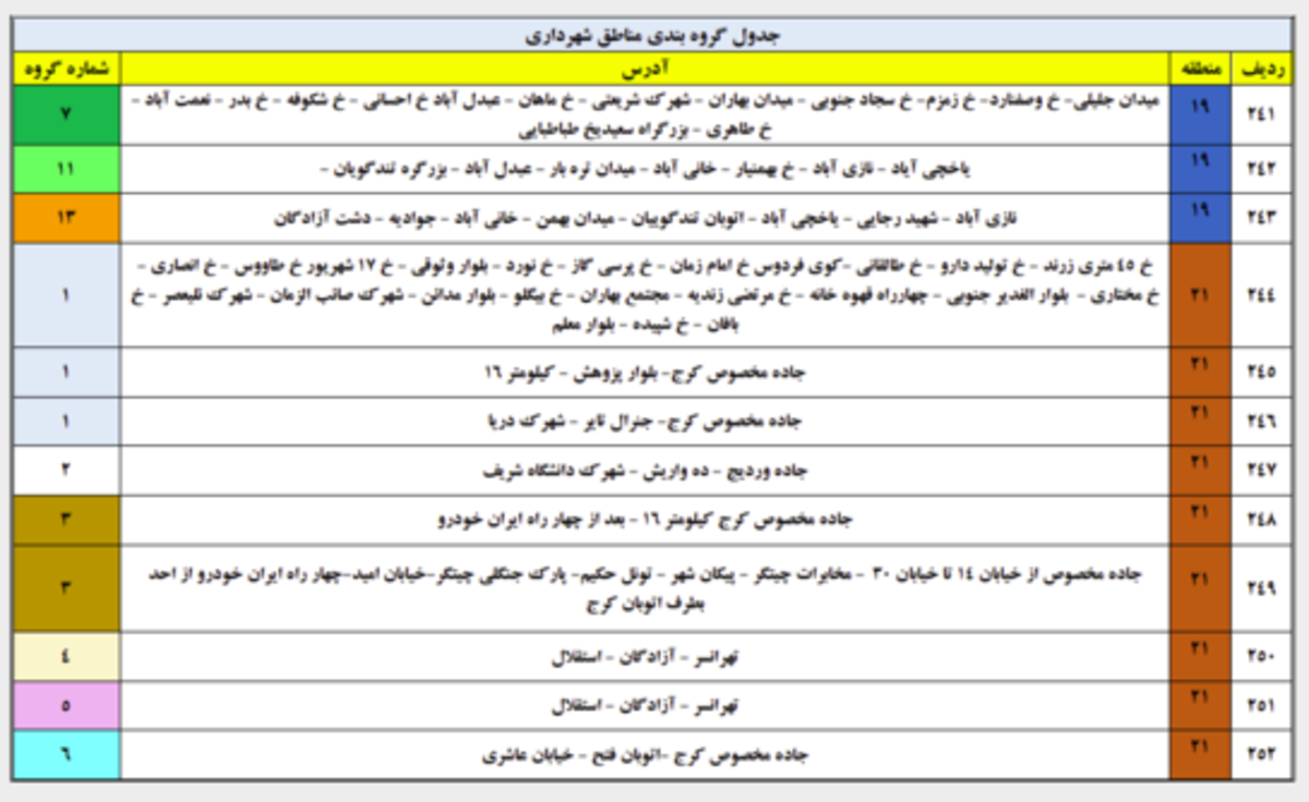 جدول قطعی امروز برق تهران