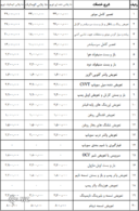 جدیدترین نرخ تعمیر خودرو