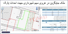 زمین شهرداری