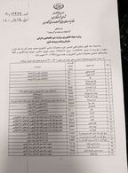 وزارت کشاورزی نرخ خرید تصمینی محصولات سال زراعی آینده را اعلام کرد