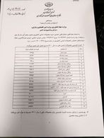 وزارت کشاورزی نرخ خرید تصمینی محصولات سال زراعی آینده را اعلام کرد