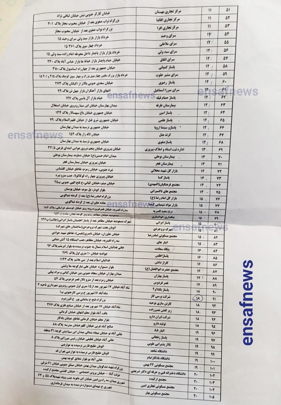 فهرست ساختمان های ناایمن تهران منتشر شد