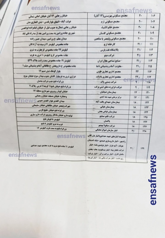 فهرست ساختمان های ناایمن تهران منتشر شد