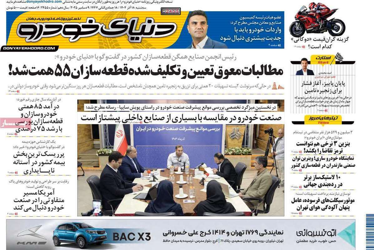 صفحه اول روزنامه‌های اقتصادی امرروز 18آذر