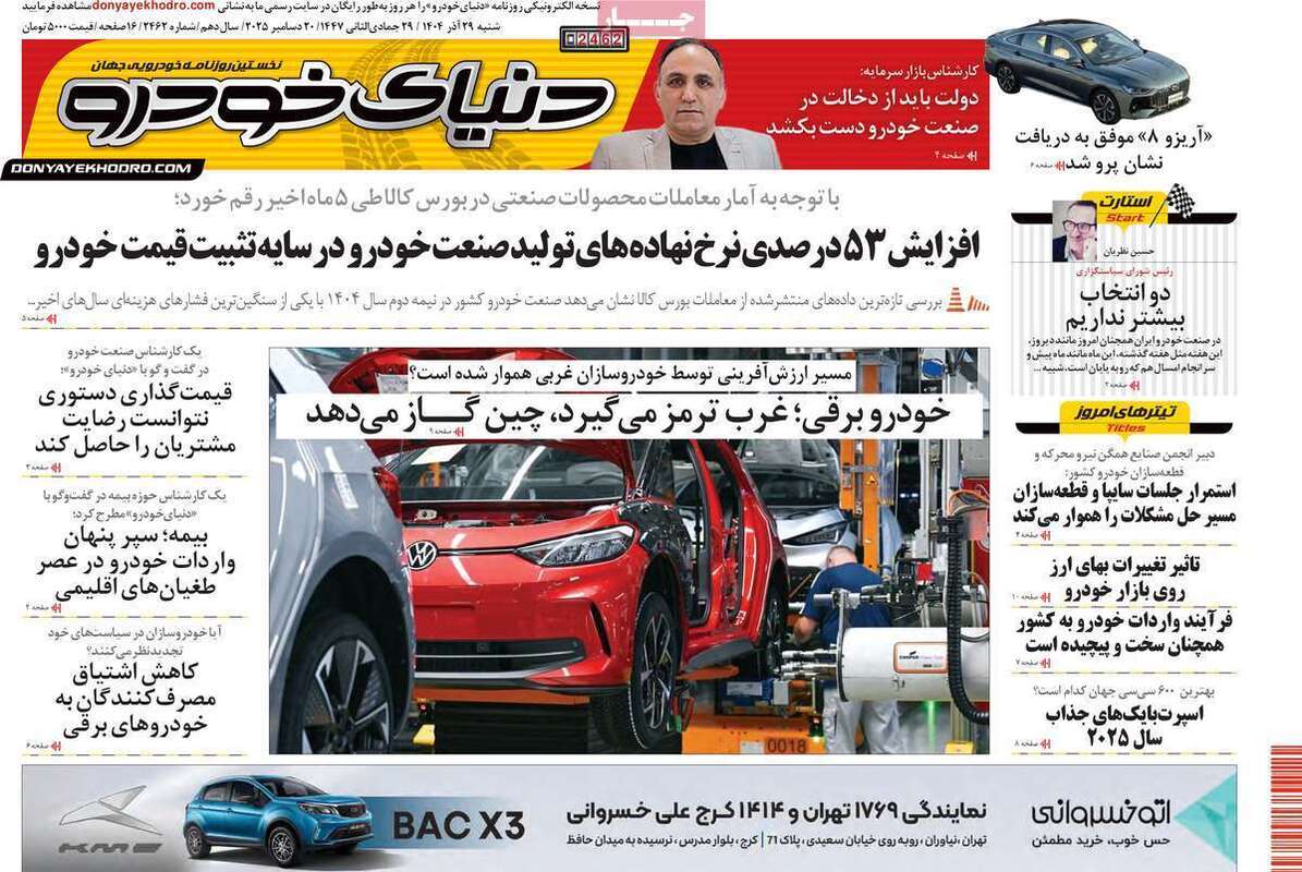 صفحه اول روزنامه‌های اقتصادی امرروز 29 آذر