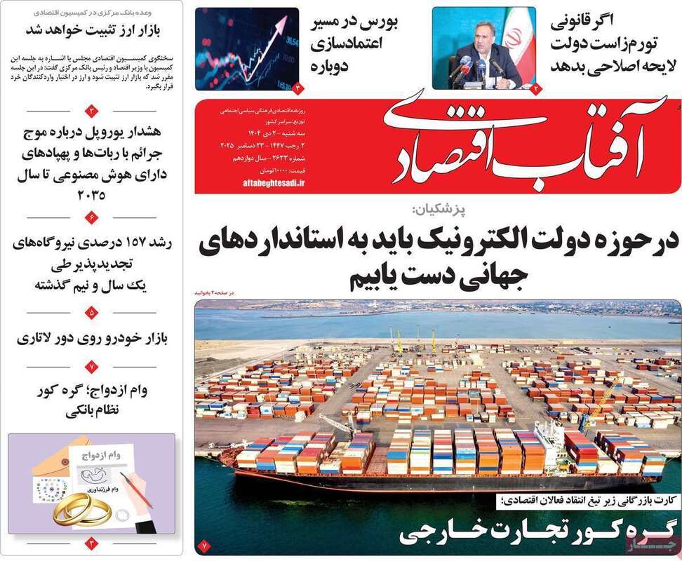 صفحه اول روزنامه‌های اقتصادی امروز  2 دی