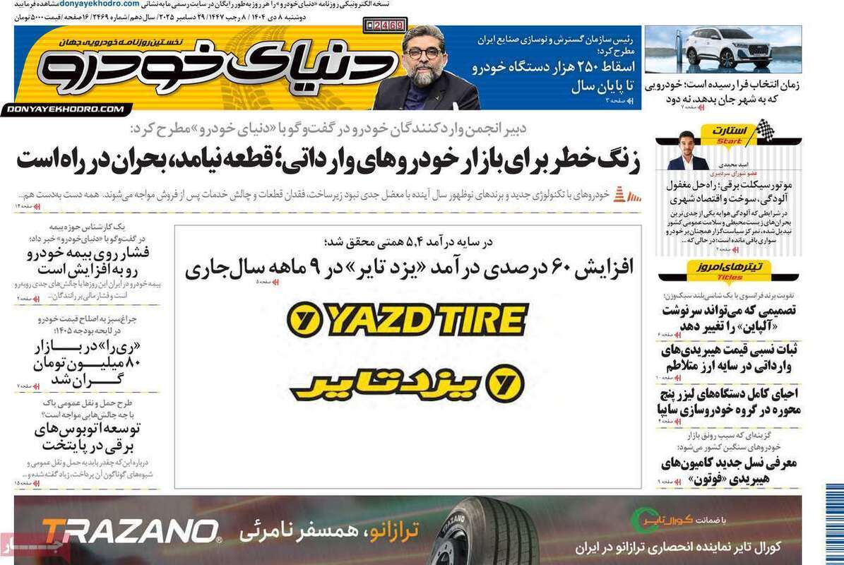 صفحه اول روزنامه‌های اقتصادی امروز  8 دی