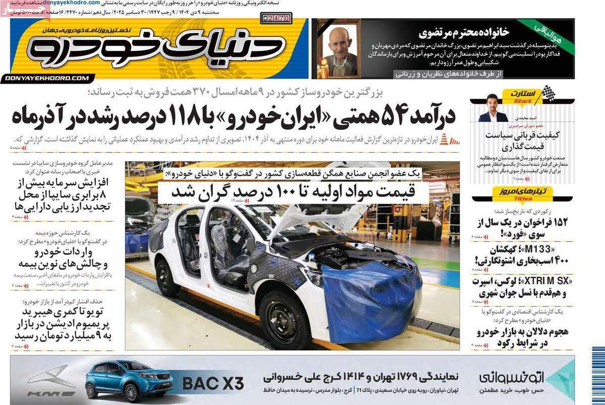 صفحه اول روزنامه‌های اقتصادی امروز  9 دی