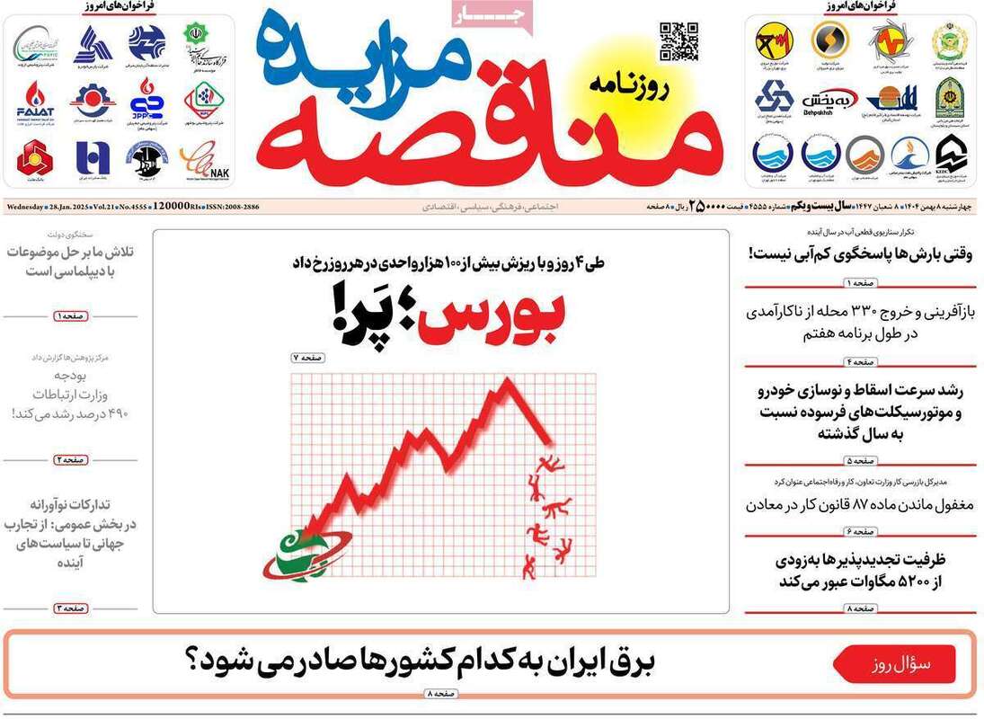 صفحه اول روزنامه‌های اقتصادی امروز  8بهمن