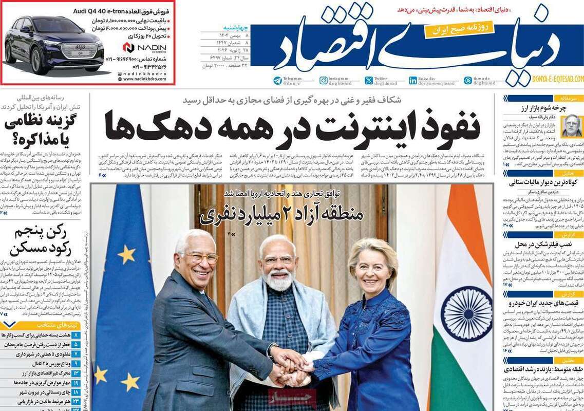 صفحه اول روزنامه‌های اقتصادی امروز  8بهمن