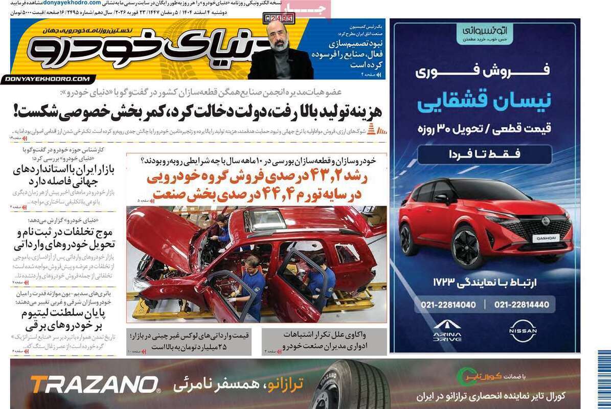 صفحه اول روزنامه‌های اقتصادی امروز 4 اسفند