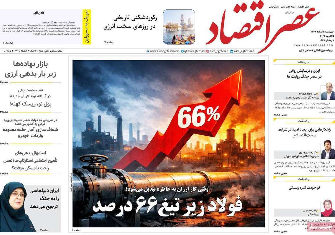 صفحه اول روزنامه‌های اقتصادی امروز 6 اسفند